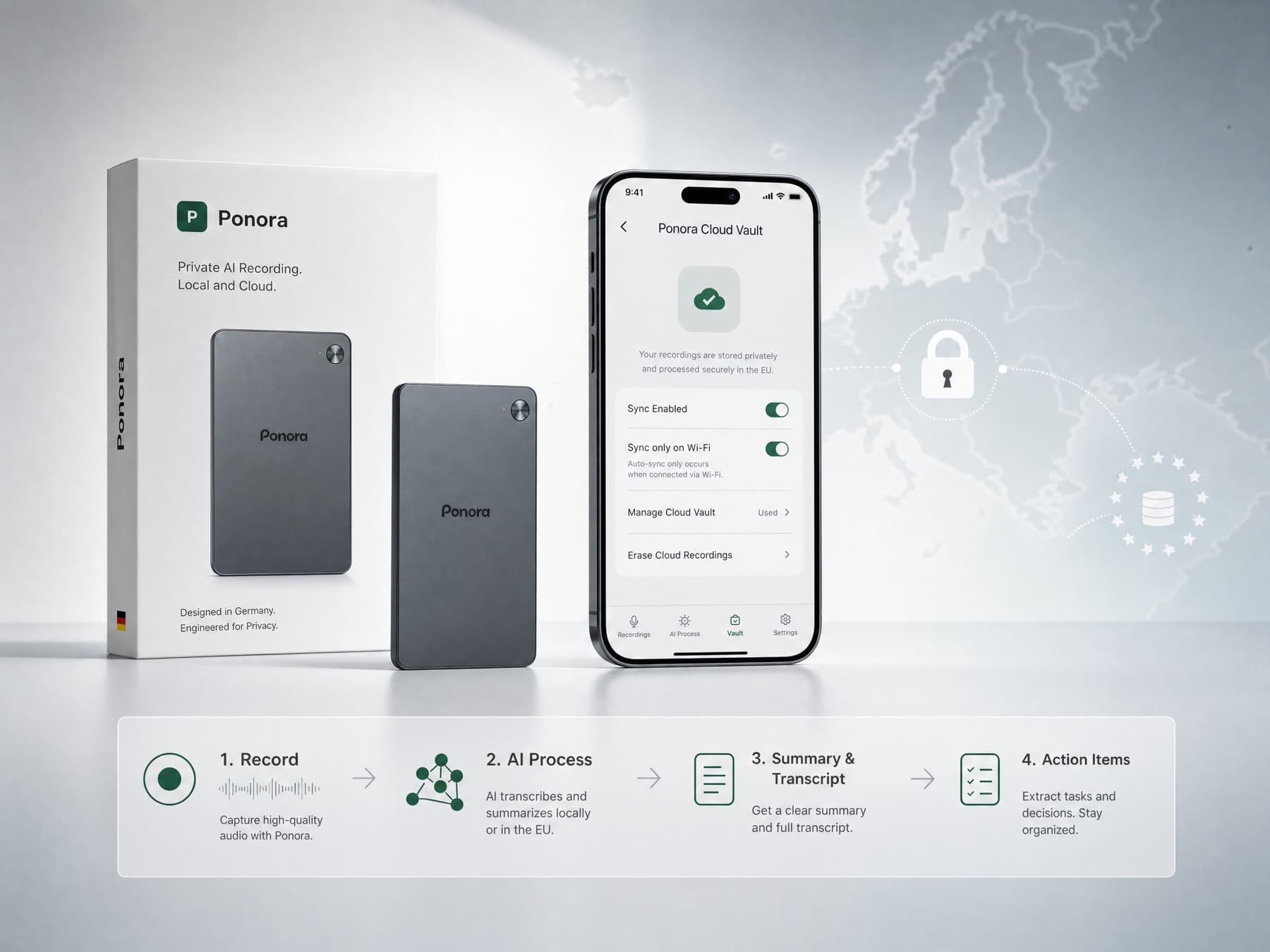 Ponora Produkt, App-Bildschirm und europäisches Datenschutzmotiv